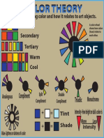 Color Theory: Understanding Color and How It Relates To Art Objects. Primary Secondary Tertiary Warm Cool