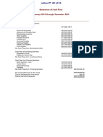 Statement of Cash Flow