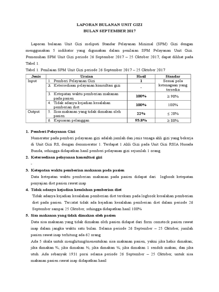 SPM Unit Gizi | PDF