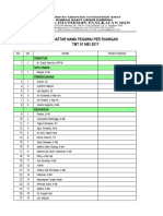 Daftar Nama Pegawai Per Ruangan 2017.2