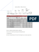 Dimensions of Anchor Bolts,U Bolts.pdf