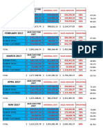 JANUARY 2017: Mat - Cost Per Unit