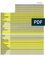 Approx Component Lengths