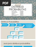 Download DISTRIBUSI PROBABILITAS by imelda avia SN365046249 doc pdf