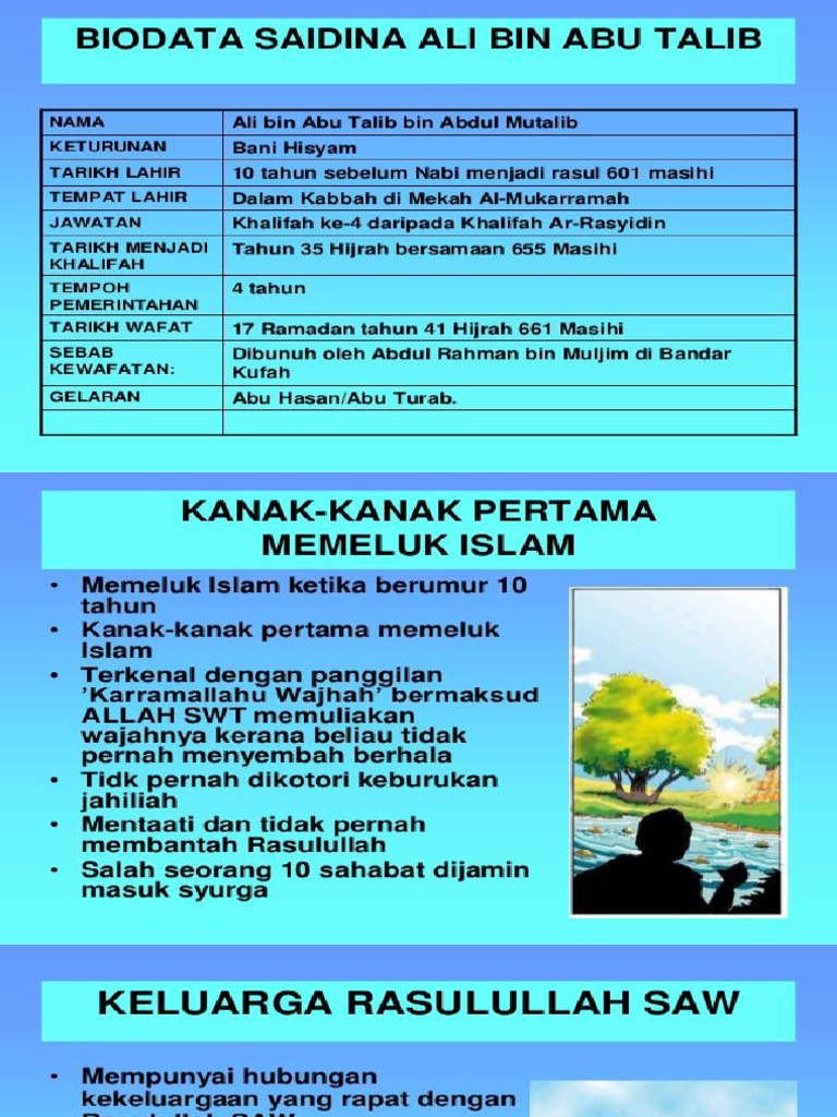 Hubungan saidina ali dengan rasulullah