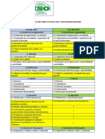 Comparación de ISO 9001 Con ISO 14001 v2015