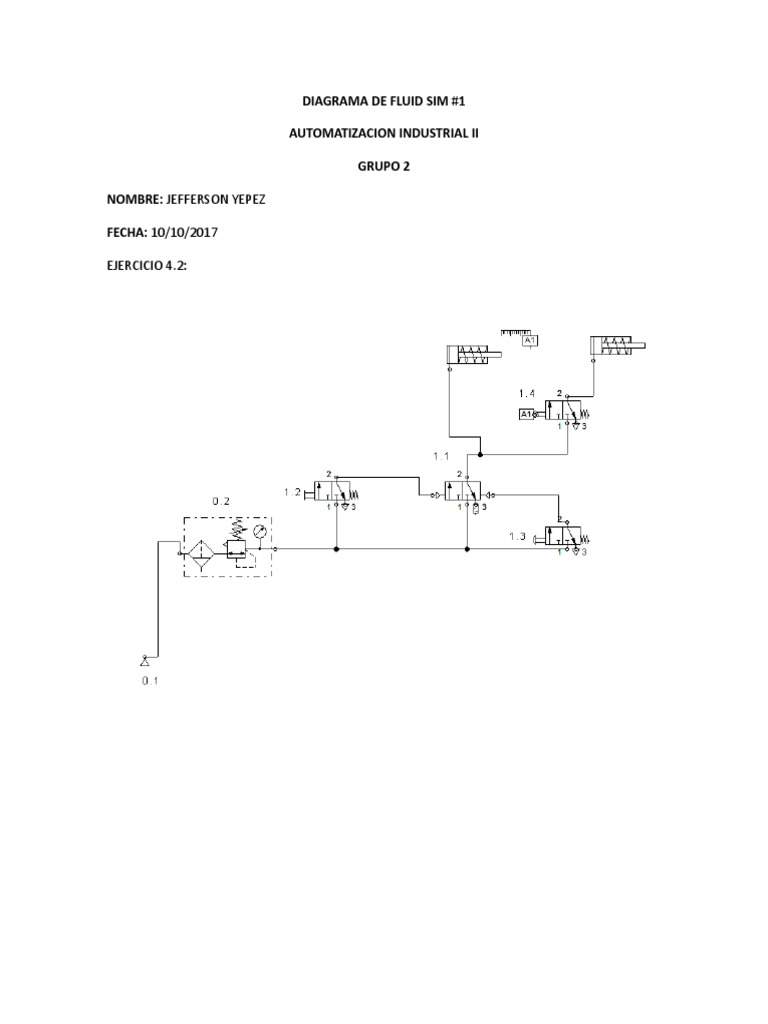Diagrama de Fluidsim 1 | PDF