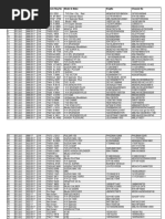 Copart Buyer Fees Schedule 2025 | PDF | Payments | Fee