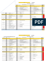 INTEP Planos Curriculares