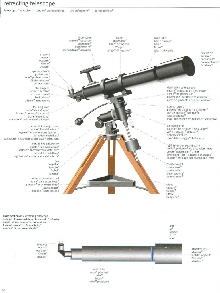 014 - Refracting Telescope PDF | PDF