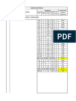 Computos y Rendimientos 2.1