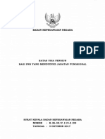 Surat Kepala Bkn Nomor k.26 30 v 119-2-99 Perihal Bup Bagi Pns Yg Menduduki Jabatan Fungsional