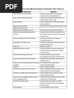 Senarai Simpulan Bahasa Senarai Simpulan Bahasa