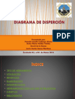 Diagrama de Dispercion