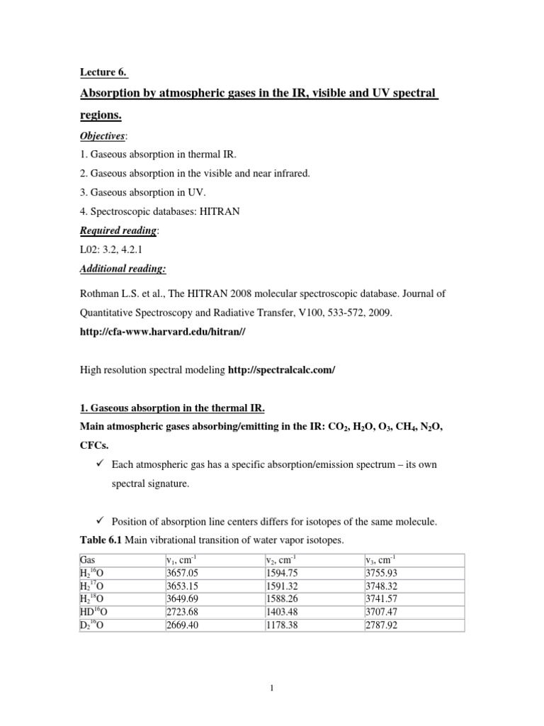 Absorption of Gases PDF | PDF | Absorption Spectroscopy | Atmosphere Of ...
