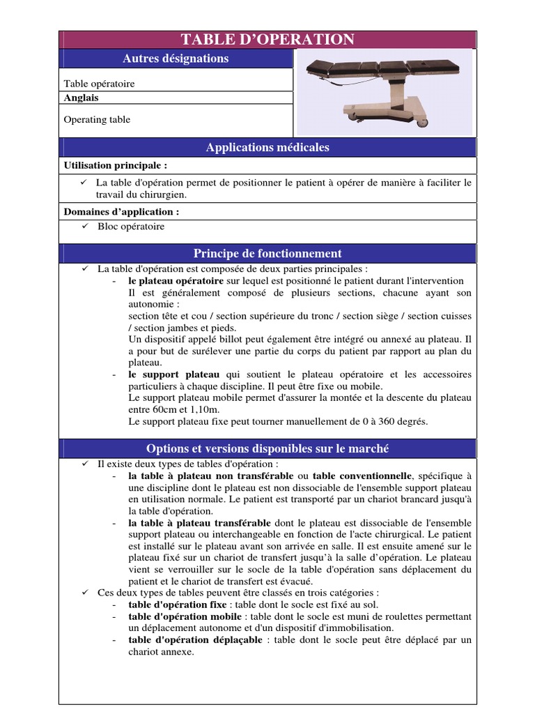 Table d'Opération : Types et Fonctionnalités | PDF | Chirurgie | Bien-être