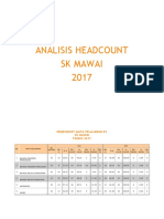 Analisis Headcount