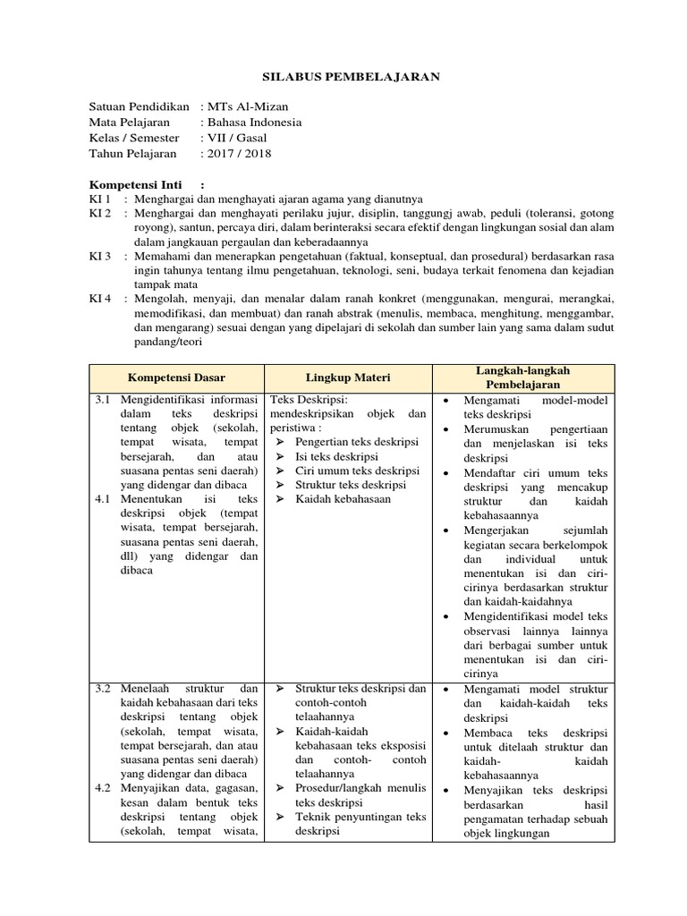 contoh soal essay bahasa indonesia kelas 7 teks deskripsi