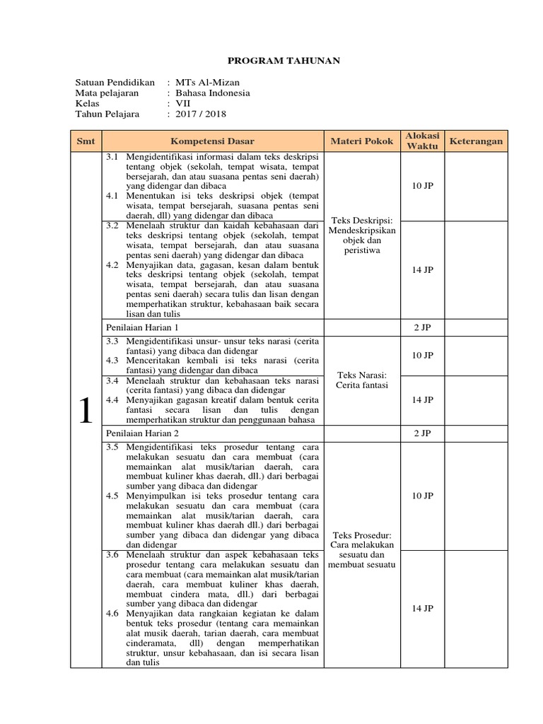 PROTA b. indonesia Kelas 7 revisi 2017