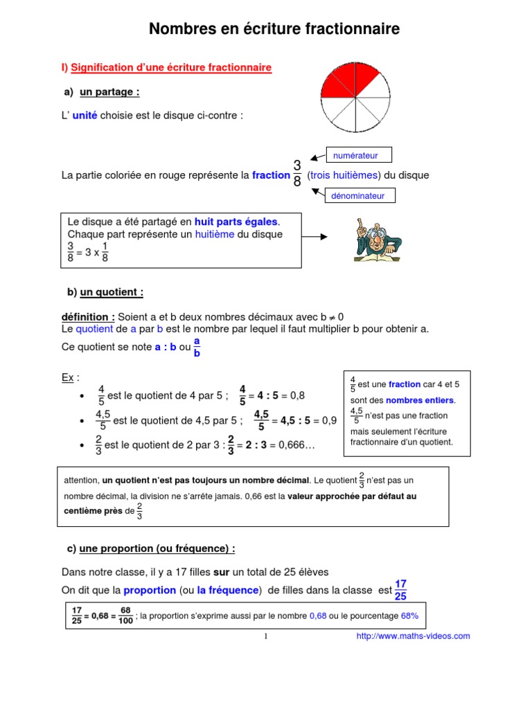Fiche De Revision 5eme Maths écriture fractionnaire (5ème) | Fraction (Mathématiques) | Nombre