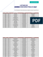 Concurso Publico 2017 MPPE