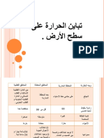 تباين الحراة على سطح الحرارة 