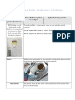 Science: TASK 6: CLO2 Planning For Learning - Scientific Resources in The Classroom