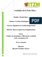 Actividad 5-Cuadro de Semejanzas y Diferencias Sociedad Civil y Asociacion Civil