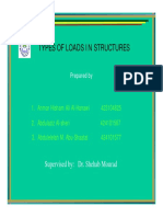 Types of loads.pdf