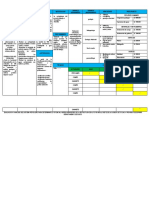 Matriz Islaycocha