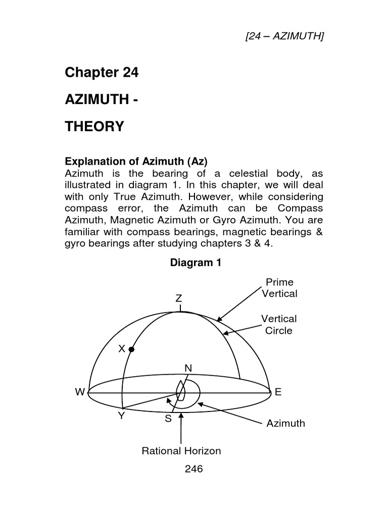Understanding Azimuth in Navigation | PDF | Azimuth | Compass