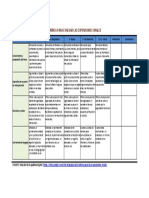 Rúbrica_evaluar_exposiciones orales.pdf