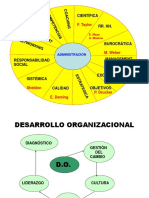 Desarrollo Organizacional