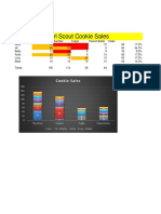 Excel Exercise 2 Shannon Tropsa