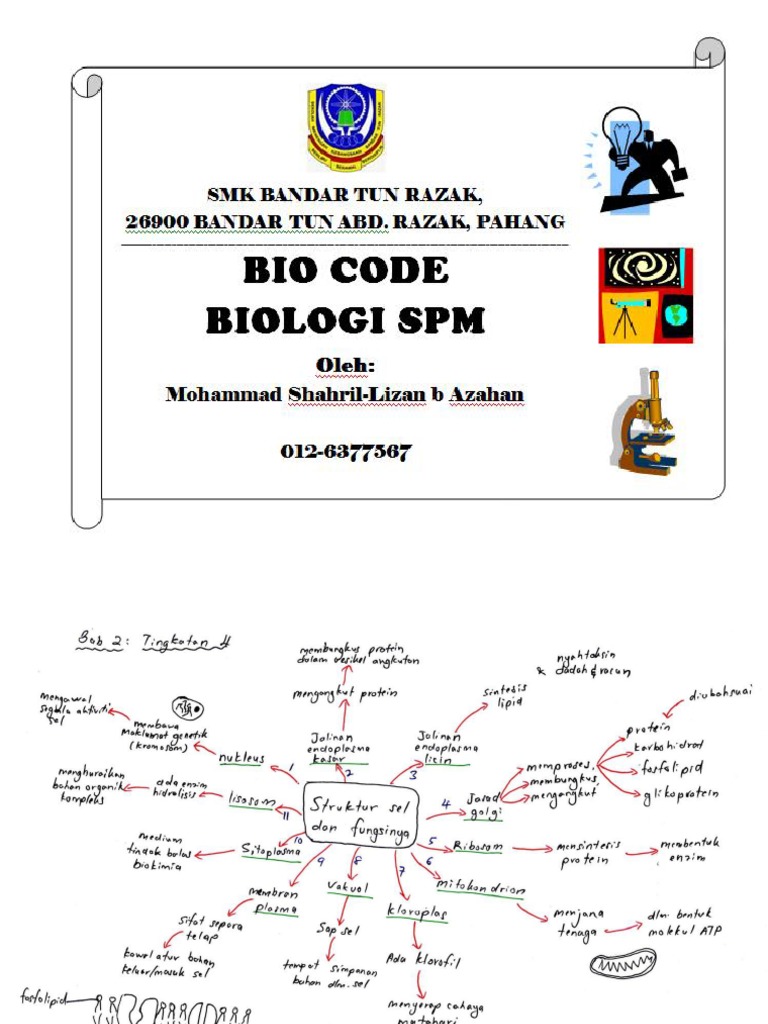 Bio Code Shahril-Lizan | PDF