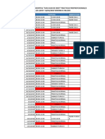 Plan de Practicas Hospital