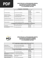 Download Directorio Pgj Df Fiscalias Centralizadas Bunker by Mauricio Romero Martinez SN36511542 doc pdf