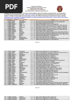 Download 1265_pnpacat_2017_passerspdf by PhilBoardResults SN365123179 doc pdf