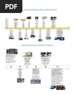 Tarea2 Primer Henry Duran).