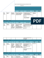 Rancangan Tahunan Pandu 2018