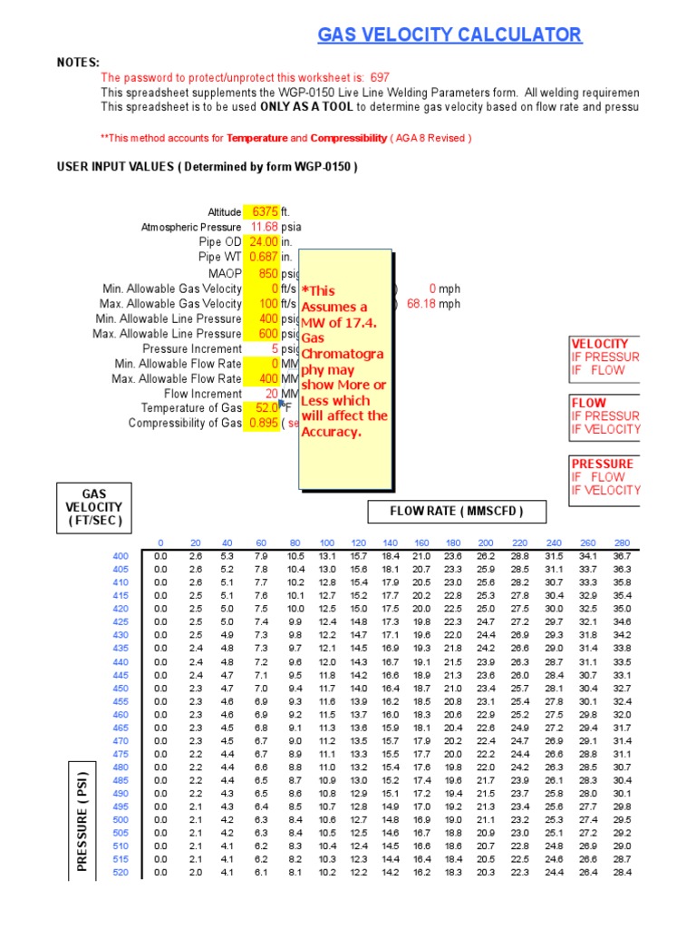 Gas Velocity Calculator PDF Flow Measurement Pipe (Fluid Conveyance)