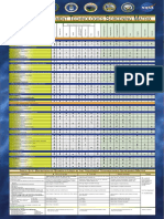 Table3 2 PDF
