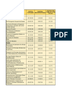 Cont Gubernamental - Tarea Bimestre 1