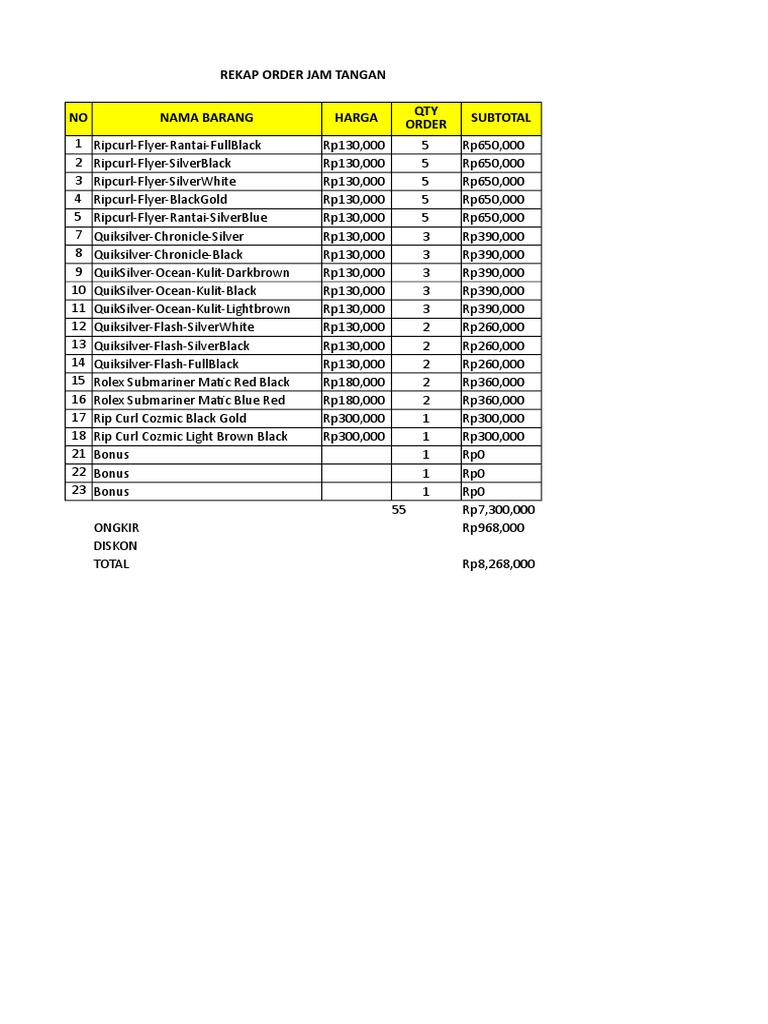 Rekap Order Jam Tangan NO Nama Barang Harga Subtotal QTY Order | PDF