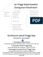 Pendidikan tinggi keperawatan