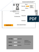 Metodología Para El Estudio de La Historia de La Arquitectura Tercer Semestre