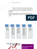 Evolución MTTO PDF
