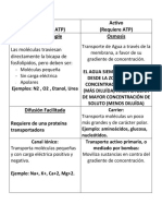 Cierre Clase 5 TC