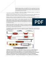 Proceso de Producción