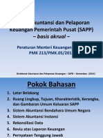 1.a. Sistem Ak - Pemerintah Pusat